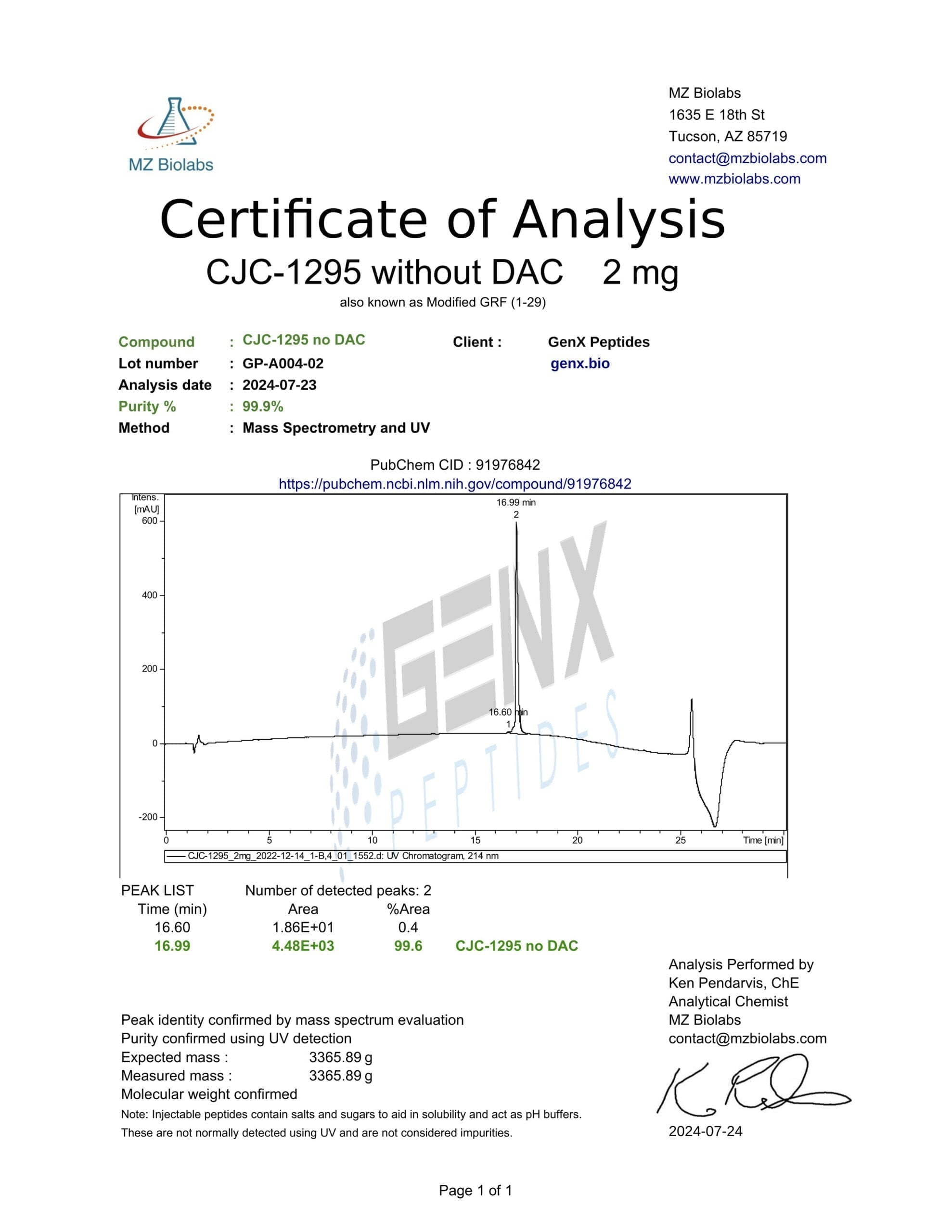 CJC-1295 (No DAC) 2mg - Image 2